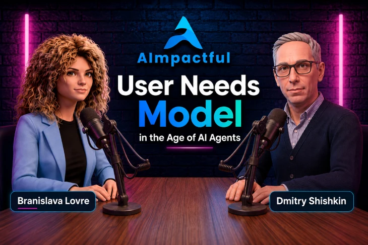 Animated versions of Branislava Lovre and Dmitry Shishkin discussing the User Needs Model and AI agents